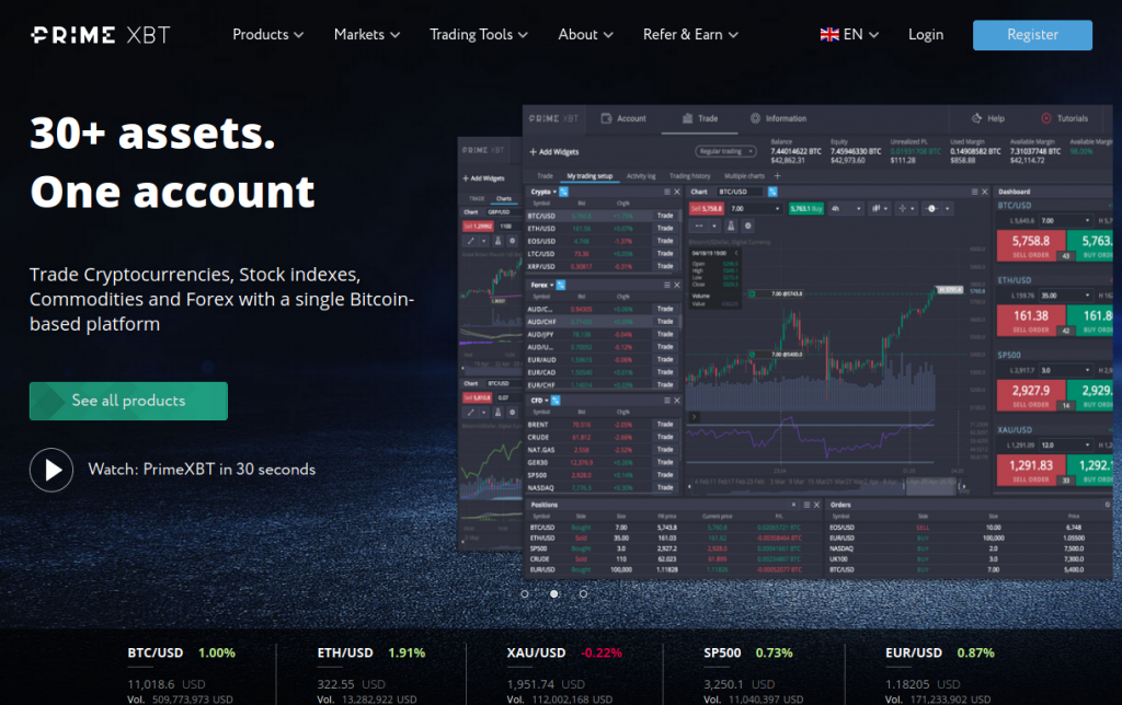 Exploring PrimeXBT Coins The Future of Cryptocurrency Trading -631074608